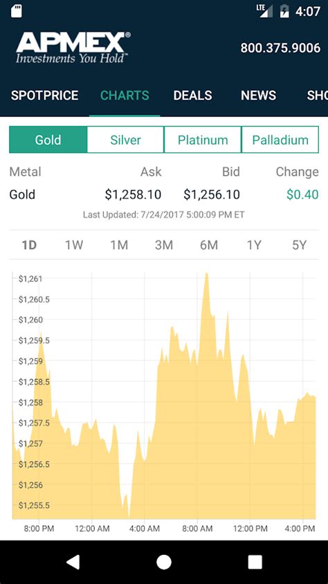 apmex silver spot price current